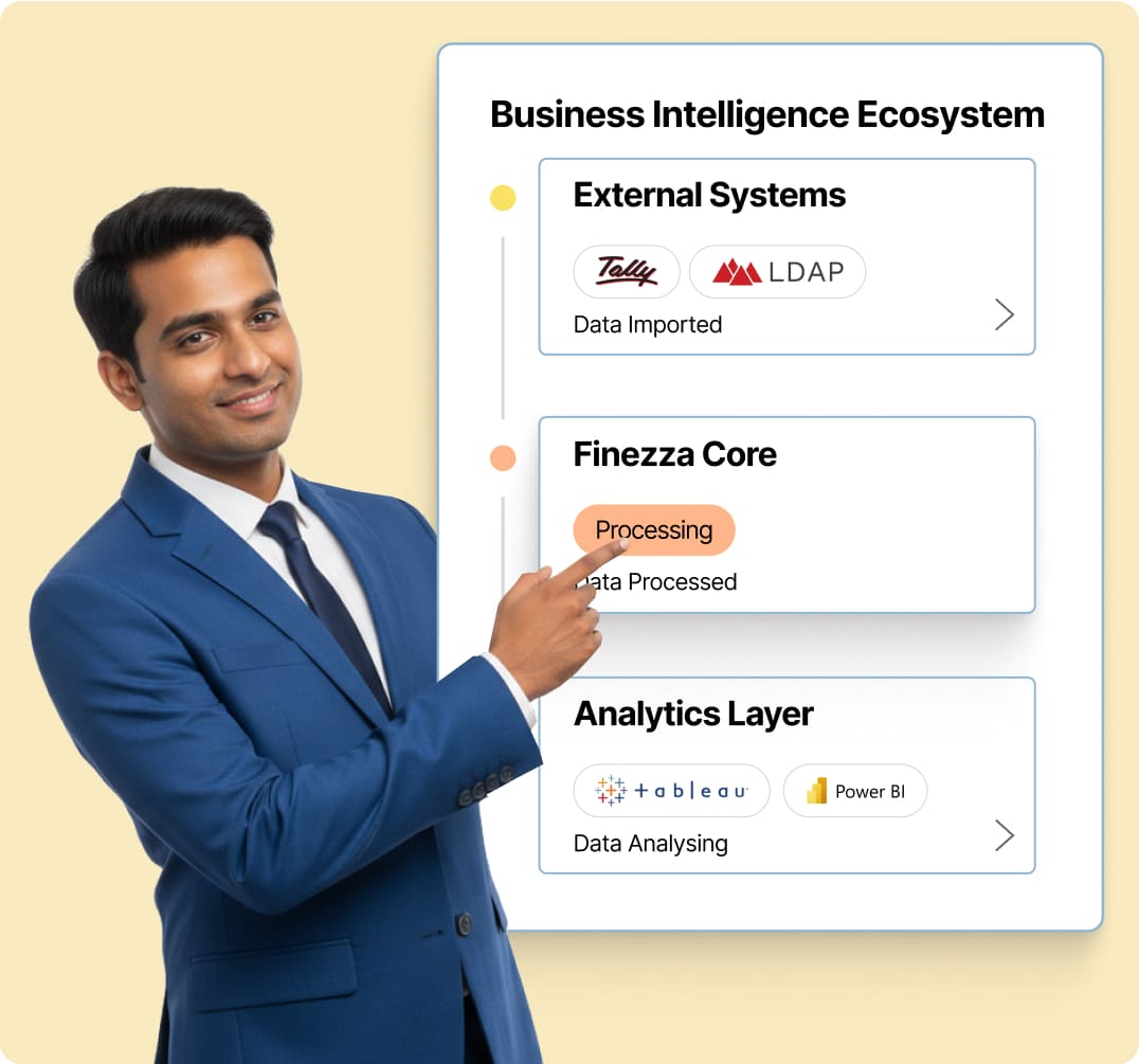 Business Systems & Analytics